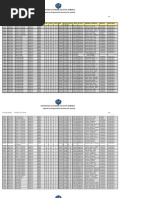 asignacion docente uasd 2014